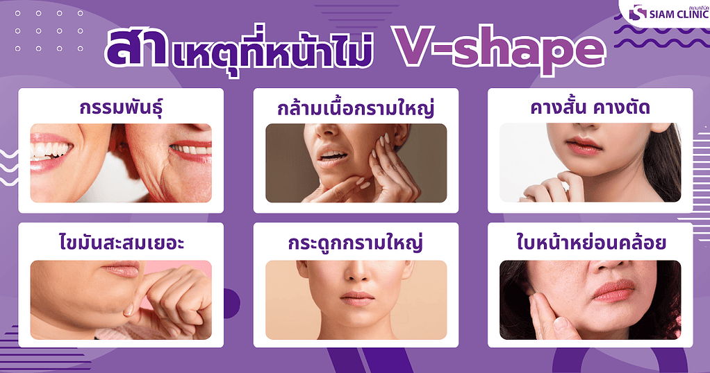 หน้าวีเชฟ