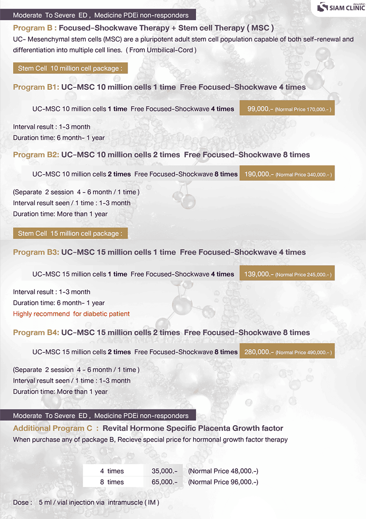 Siam Clinic severe ED shockwave and regenerative therapy price list.