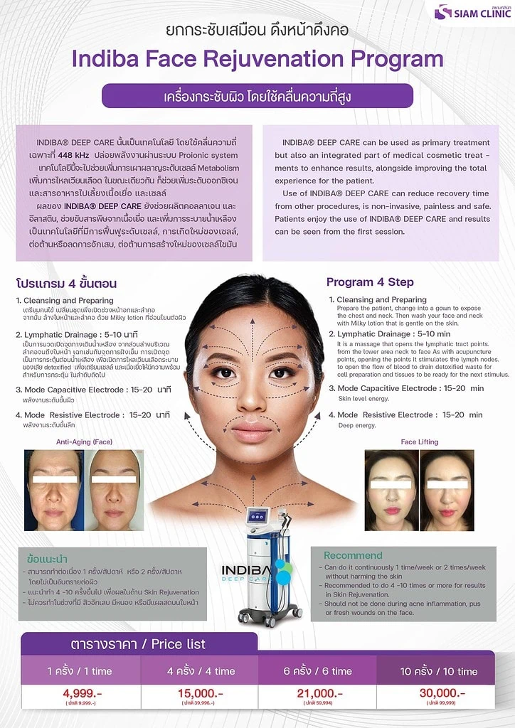 Face rejuvenation and lifting program details and prices at Siam Clinic.