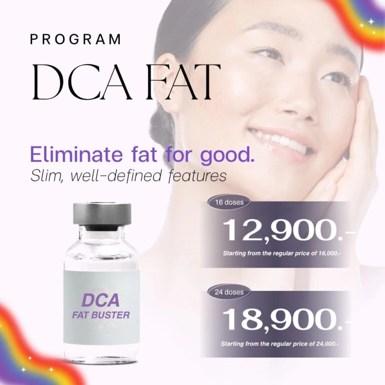 DCA Fat Buster supplement bottle with promotional text about eliminating fat, featuring a smiling woman in the background, and pricing details for 16 and 24 doses.